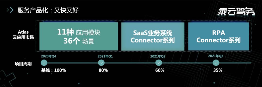 bi bo,bi是什么系统,power bi r