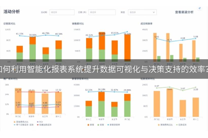 如何利用智能化报表系统提升数据可视化与决策支持的效率？