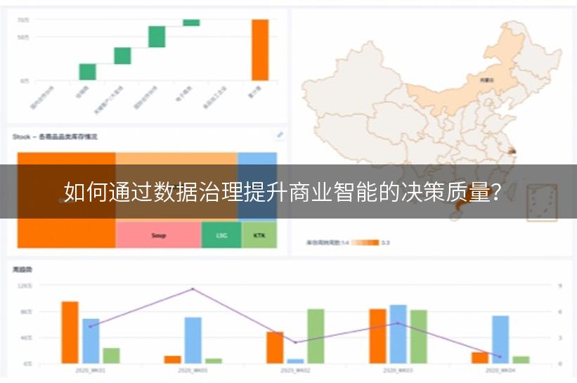 如何通过数据治理提升商业智能的决策质量？