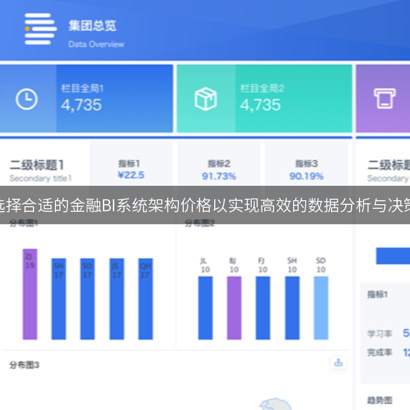 如何选择合适的金融BI系统架构价格以实现高效的数据分析与决策支持