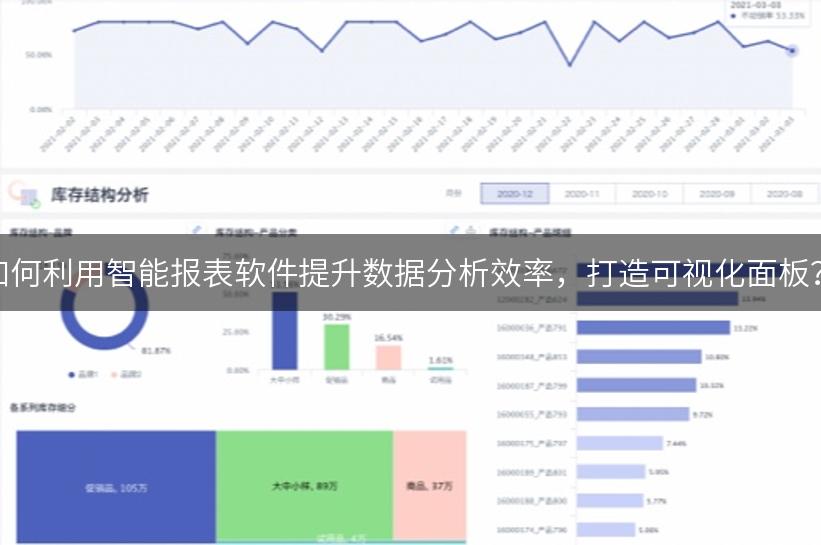 如何利用智能报表软件提升数据分析效率，打造可视化面板？