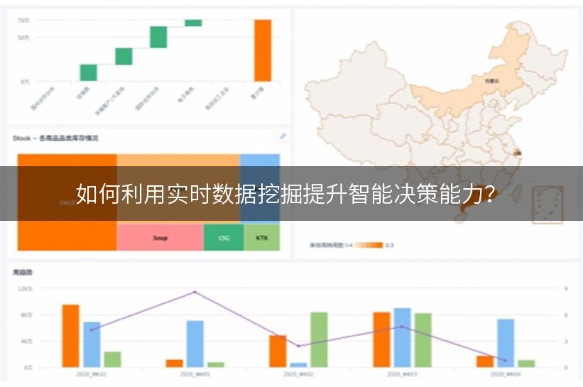 如何利用实时数据挖掘提升智能决策能力？