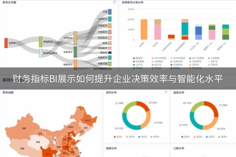 财务指标BI展示如何提升企业决策效率与智能化水平