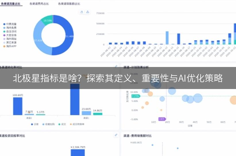 北极星指标是啥？探索其定义、重要性与AI优化策略