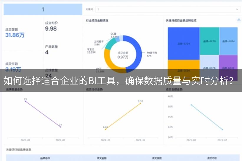 如何选择适合企业的BI工具，确保数据质量与实时分析？