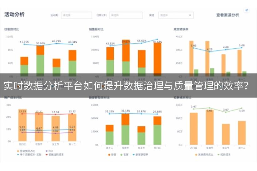 实时数据分析平台如何提升数据治理与质量管理的效率？