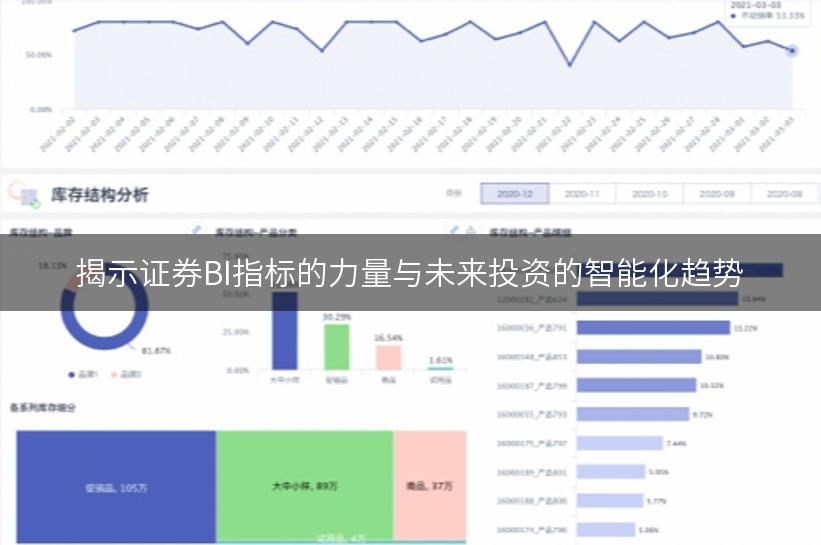 揭示证券BI指标的力量与未来投资的智能化趋势