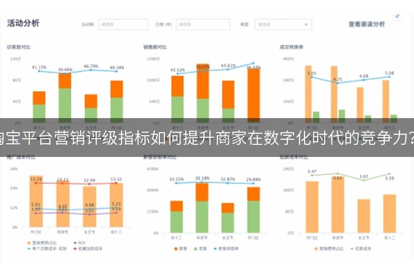 淘宝平台营销评级指标如何提升商家在数字化时代的竞争力？