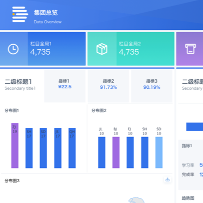 提升客户满意度的5种方法：保险业务BI分析与数据分析品牌