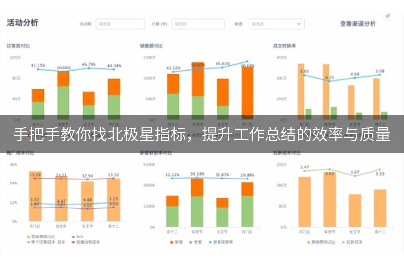 手把手教你找北极星指标，提升工作总结的效率与质量