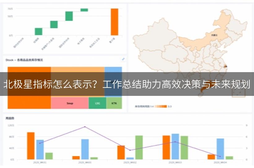 北极星指标怎么表示？工作总结助力高效决策与未来规划