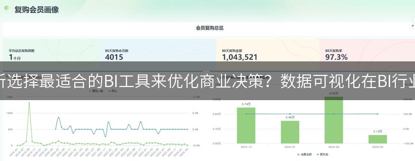 如何通过数据分析选择最适合的BI工具来优化商业决策？数据可视化在BI行业应用中的重要性