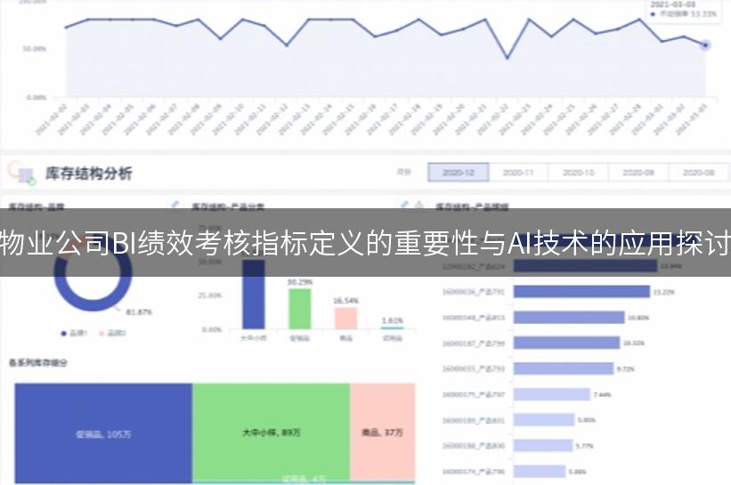 物业公司BI绩效考核指标定义的重要性与AI技术的应用探讨