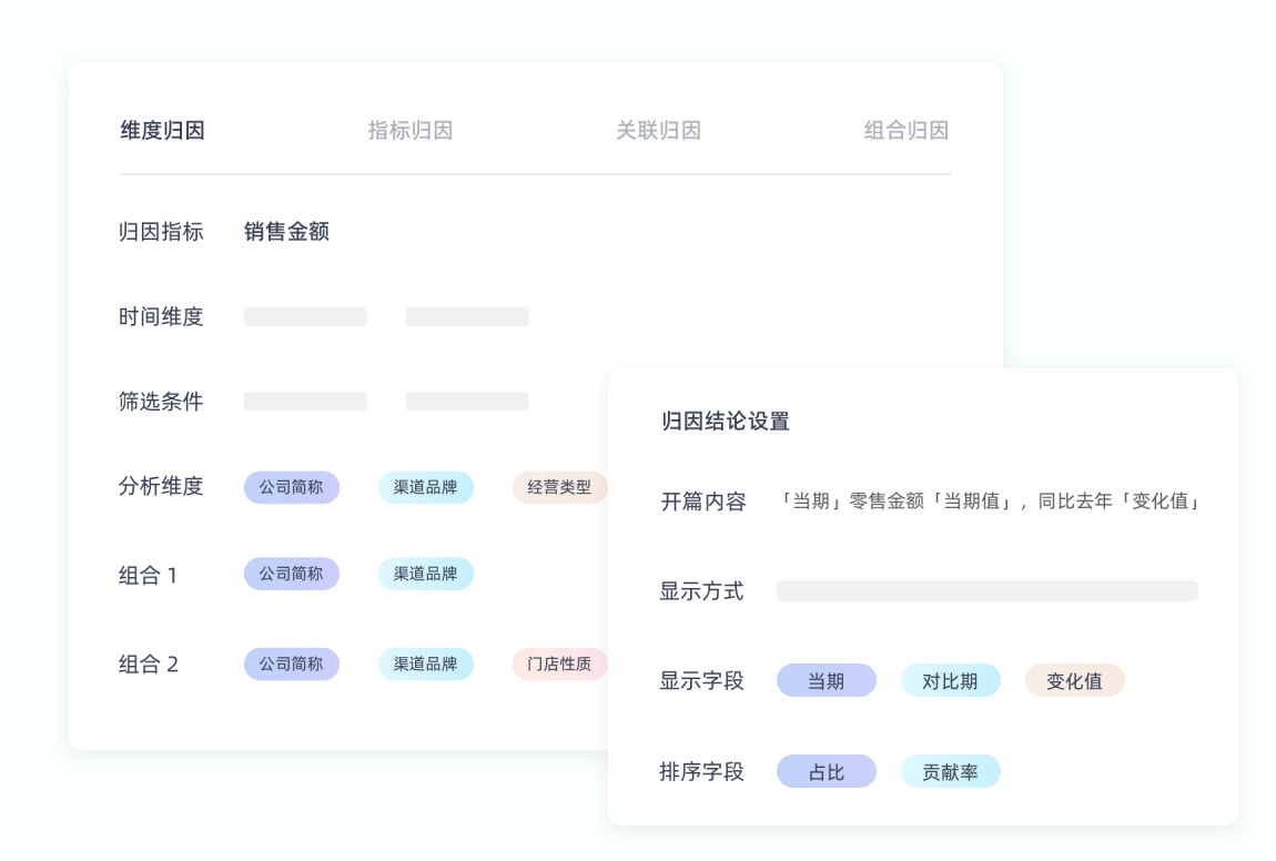 如何在数据分析及可视化最全的时代中驾驭数据？