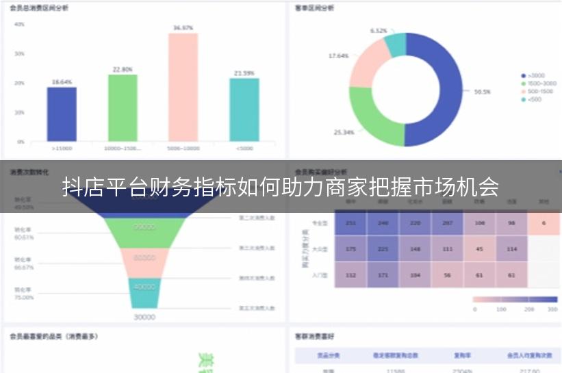 抖店平台财务指标如何助力商家把握市场机会