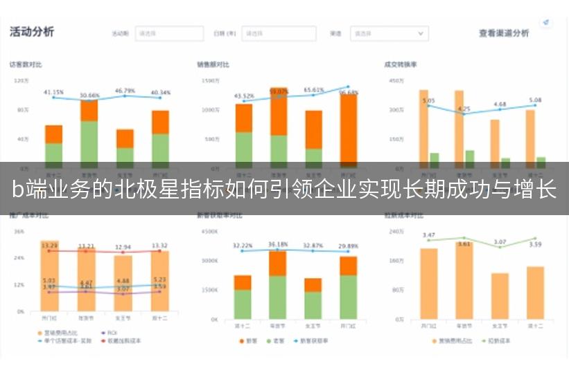 b端业务的北极星指标如何引领企业实现长期成功与增长