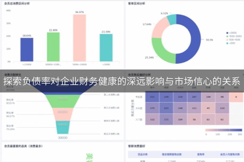 探索负债率对企业财务健康的深远影响与市场信心的关系