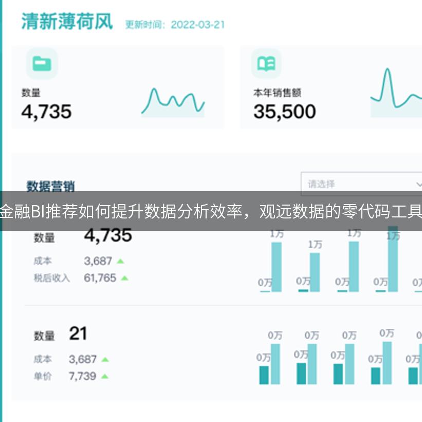 金融BI推荐如何提升数据分析效率，观远数据的零代码工具