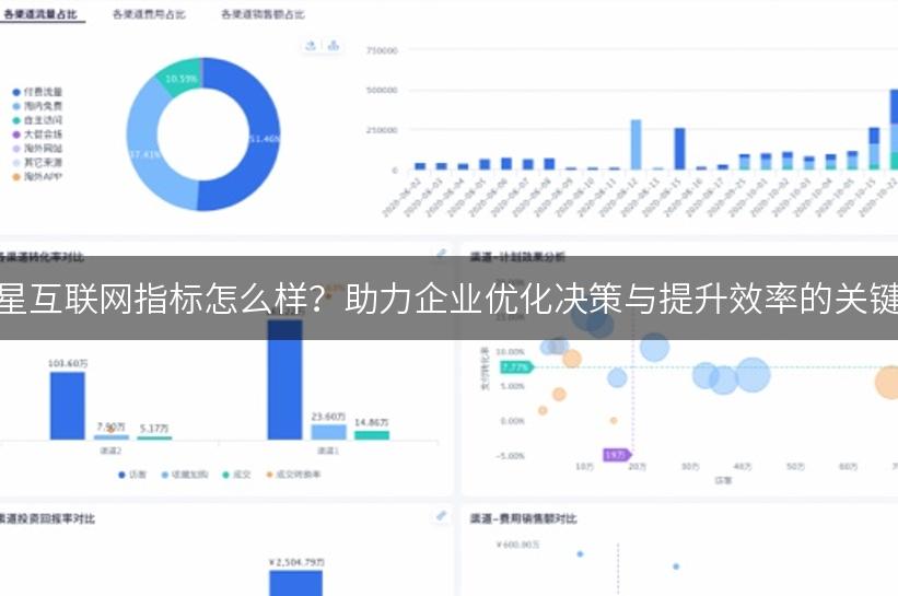 北极星互联网指标怎么样？助力企业优化决策与提升效率的关键工具