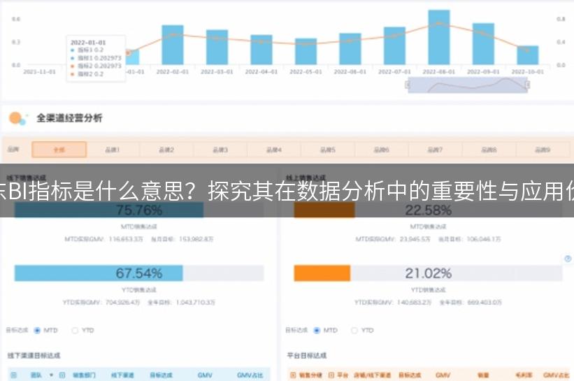 京东BI指标是什么意思？探究其在数据分析中的重要性与应用价值