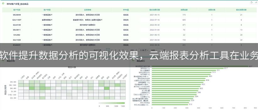 如何利用市场分析报表软件提升数据分析的可视化效果，云端报表分析工具在业务分析中的数据挖掘应用