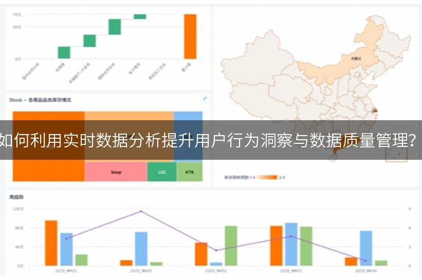 如何利用实时数据分析提升用户行为洞察与数据质量管理？