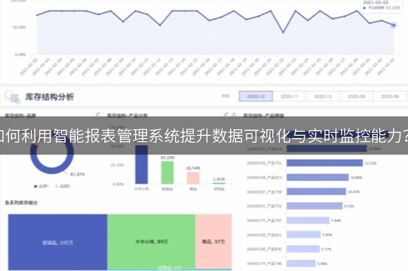 如何利用智能报表管理系统提升数据可视化与实时监控能力？