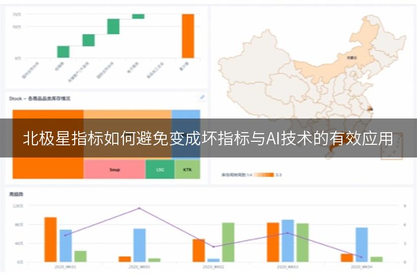 北极星指标如何避免变成坏指标与AI技术的有效应用