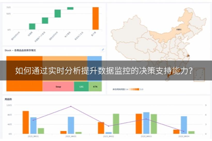 如何通过实时分析提升数据监控的决策支持能力？