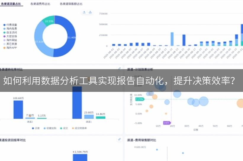 如何利用数据分析工具实现报告自动化，提升决策效率？