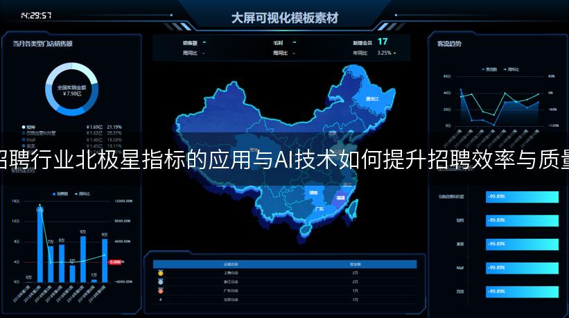 招聘行业北极星指标的应用与AI技术如何提升招聘效率与质量