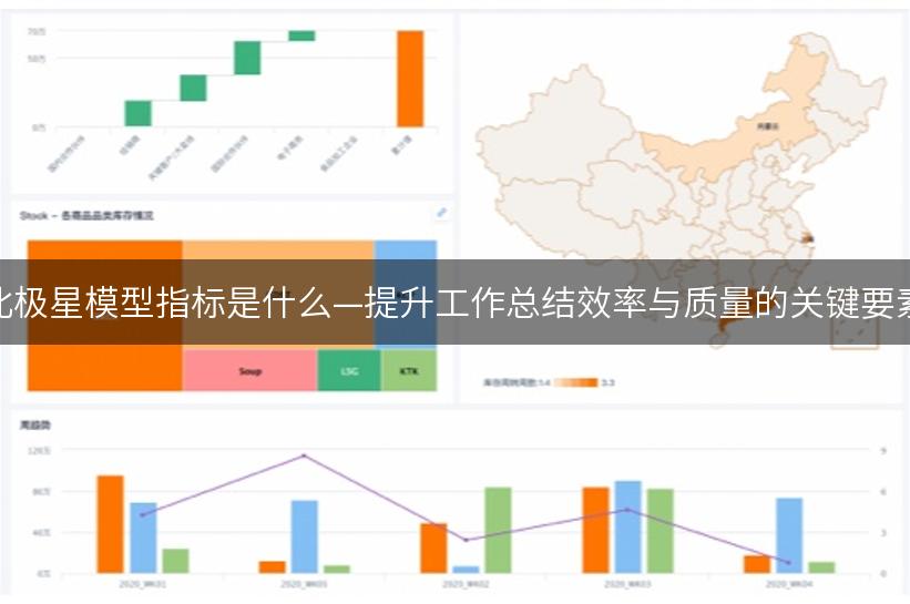 北极星模型指标是什么—提升工作总结效率与质量的关键要素