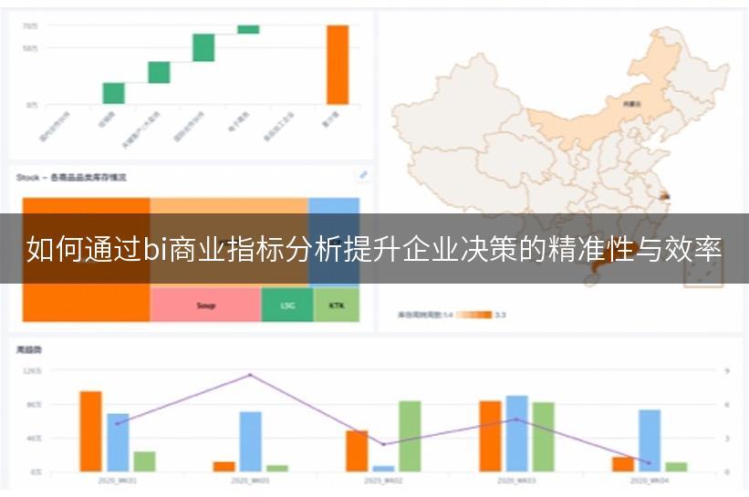 如何通过bi商业指标分析提升企业决策的精准性与效率