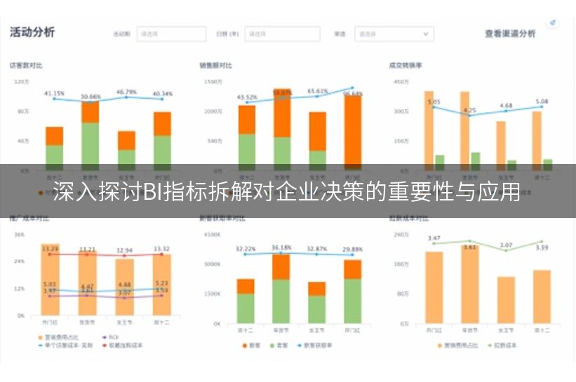 深入探讨BI指标拆解对企业决策的重要性与应用