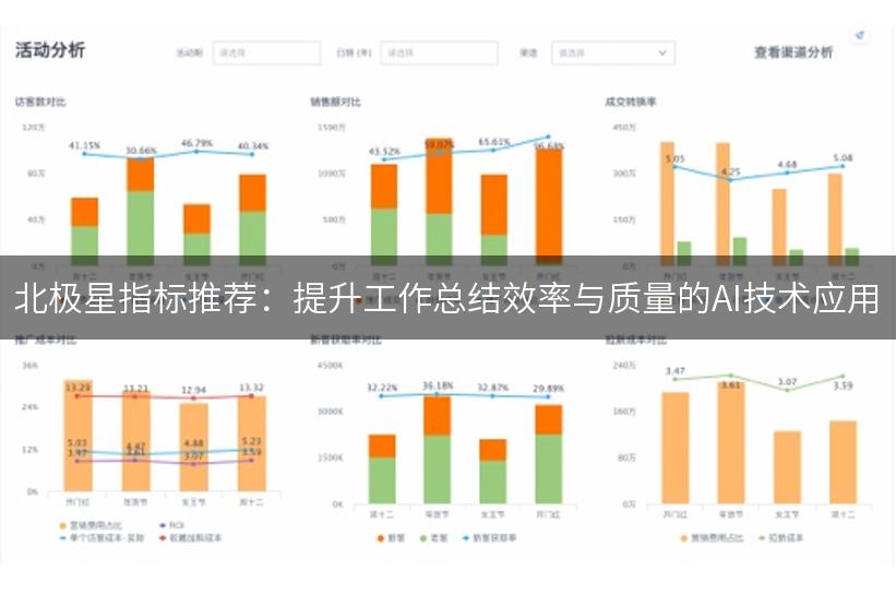 北极星指标推荐：提升工作总结效率与质量的AI技术应用