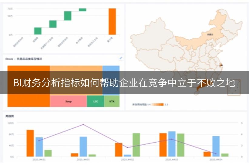 BI财务分析指标如何帮助企业在竞争中立于不败之地