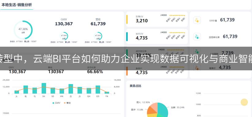 在数字化转型中，云端BI平台如何助力企业实现数据可视化与商业智能的飞跃？
