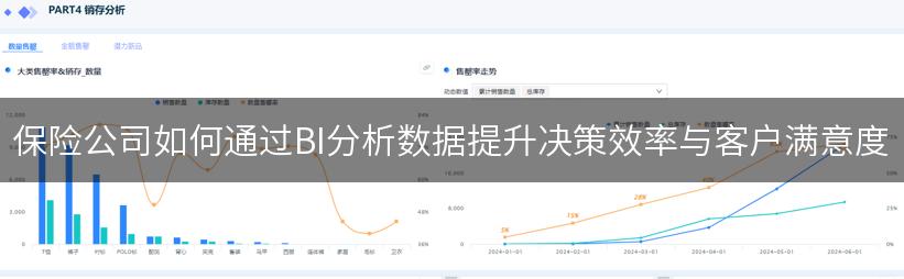 保险公司如何通过BI分析数据提升决策效率与客户满意度