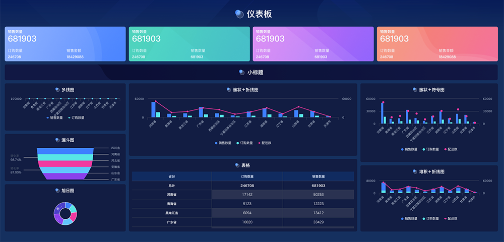 数据分析可视化网站在线崛起 85%用户满意度引关注