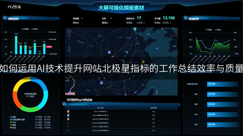 如何运用AI技术提升网站北极星指标的工作总结效率与质量