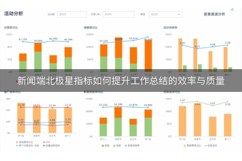 新闻端北极星指标如何提升工作总结的效率与质量