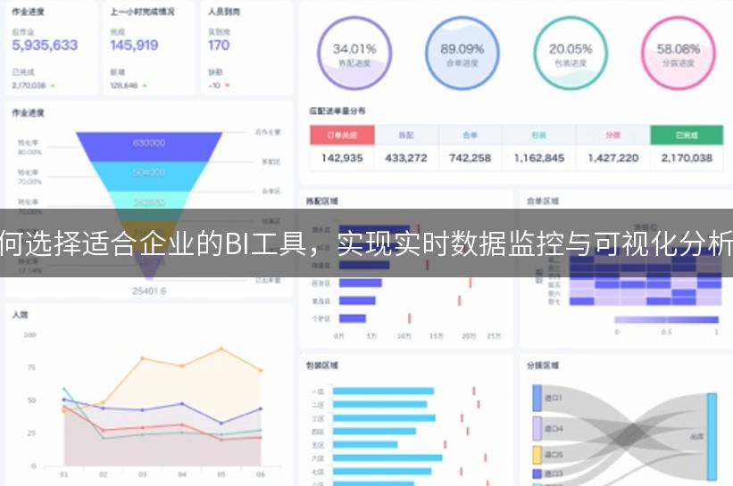 如何选择适合企业的BI工具，实现实时数据监控与可视化分析？