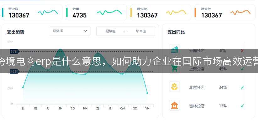 跨境电商erp是什么意思，如何助力企业在国际市场高效运营