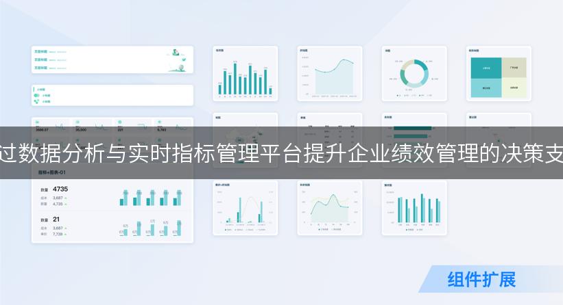 如何通过数据分析与实时指标管理平台提升企业绩效管理的决策支持能力