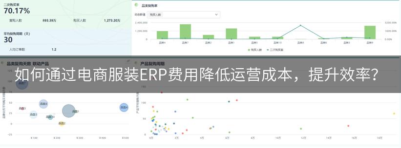 如何通过电商服装ERP费用降低运营成本，提升效率？