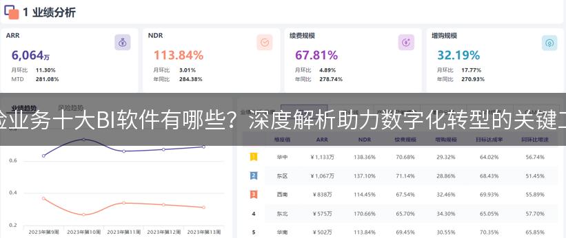 保险业务十大BI软件有哪些？深度解析助力数字化转型的关键工具