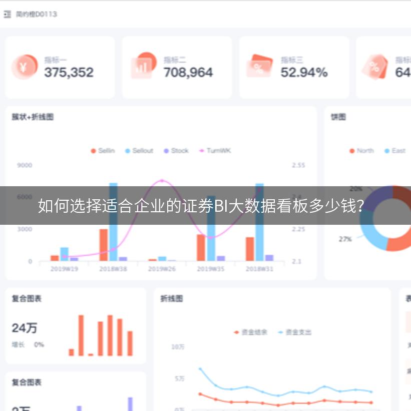 如何选择适合企业的证券BI大数据看板多少钱？