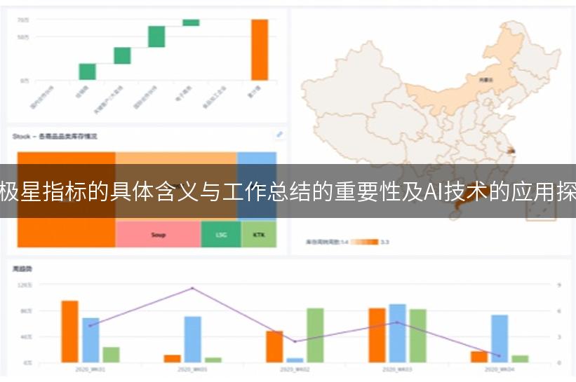 北极星指标的具体含义与工作总结的重要性及AI技术的应用探讨