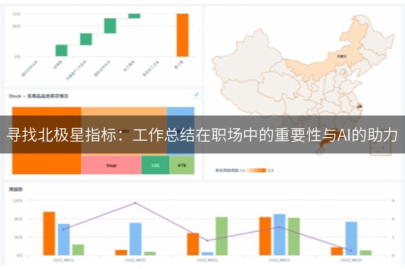 寻找北极星指标：工作总结在职场中的重要性与AI的助力