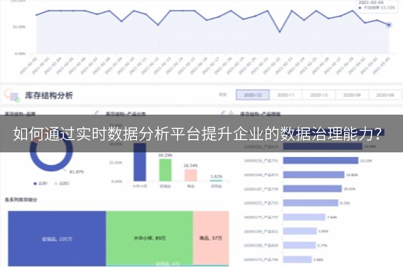 如何通过实时数据分析平台提升企业的数据治理能力？